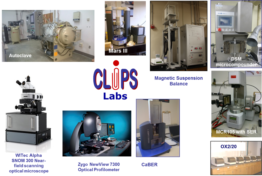 CLiPS facilities